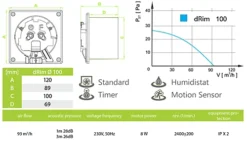 AirRoxy Black Glass Front Panel 100mm Standard Extractor Fan For Wall Ceiling Ventilation -Diy airroxy black glass front panel 100mm standard extractor fan for wall ceiling ventilation0642896614147 03c MP