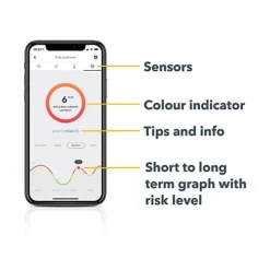 Airthings Wave Mini Smart Air Quality Monitor -Diy airthings wave mini smart air quality monitor7090031109202 04c bq