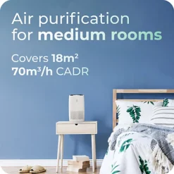 Avalla R-45 Air Purifier: HEPA Carbon Filter, Sleep Mode, 99.97% Removal Of Allergens, Pet, Dust, Pollen, Smoke, 18m² Coverage 6 Avalla R-45 Air Purifier: HEPA Carbon Filter, Sleep Mode, 99.97% Removal Of Allergens, Pet, Dust, Pollen, Smoke, 18m² Coverage -Diy avalla r 45 air purifier hepa carbon filter sleep mode 99 97 removal of allergens pet dust pollen smoke 18m coverage5065008320098 03c MP