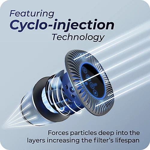 Avalla R-45 Air Purifier: HEPA Carbon Filter, Sleep Mode, 99.97% Removal Of Allergens, Pet, Dust, Pollen, Smoke, 18m² Coverage 4 Avalla R-45 Air Purifier: HEPA Carbon Filter, Sleep Mode, 99.97% Removal Of Allergens, Pet, Dust, Pollen, Smoke, 18m² Coverage - Image 4