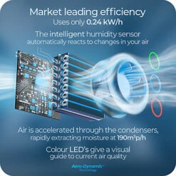 Avalla X-150 16L / Day Smart Dehumidifier For Home & Office, Clothes Dryer Mode, Low Power Consumption, Entire Home Coverage 6 Avalla X-150 16L / Day Smart Dehumidifier For Home & Office, Clothes Dryer Mode, Low Power Consumption, Entire Home Coverage -Diy avalla x 150 16l day smart dehumidifier for home office clothes dryer mode low power consumption entire home coverage5065008320074 03c MP