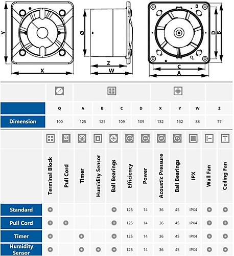 Awenta 100mm Timer ORION Extractor Fan Ecru ABS Front Panel Wall Ceiling Ventilation 3 Awenta 100mm Timer ORION Extractor Fan Ecru ABS Front Panel Wall Ceiling Ventilation - Image 3