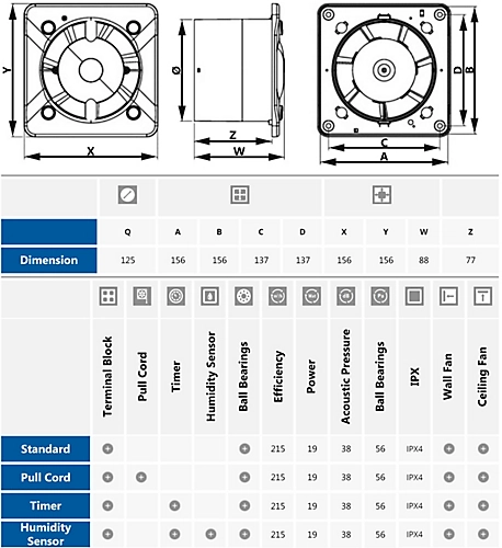 Awenta 125mm Timer Extractor Fan Inox Front Panel TRAX Wall Ceiling Ventilation 3 Awenta 125mm Timer Extractor Fan Inox Front Panel TRAX Wall Ceiling Ventilation - Image 3