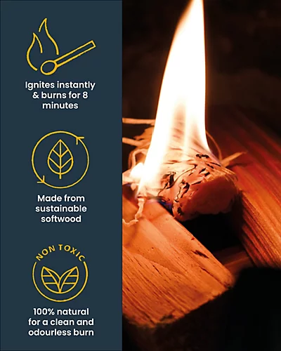 Ecoblaze Natural Firelighters 500 Box Wax Coated Instant Spruce Fire Starters 2 Ecoblaze Natural Firelighters 500 Box Wax Coated Instant Spruce Fire Starters - Image 2
