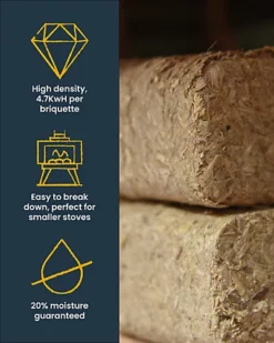 Ecoblaze RUF Fire Briquettes Pack Of 12 10kg Easy To Use Heat Logs 6 Ecoblaze RUF Fire Briquettes Pack Of 12 10kg Easy To Use Heat Logs -Diy ecoblaze ruf fire briquettes pack of 12 10kg easy to use heat logs5060218720300 03c MP