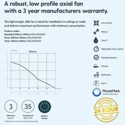 Everything Ventilation Low Profile Axial Bathroom Extractor Fan - Wall Or Ceiling Mount - Energy Efficient (100mm No Timer, White) -Diy everything ventilation low profile axial bathroom extractor fan wall or ceiling mount energy efficient 100mm no timer white 5060701020726 04c MP
