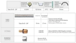 Flexitaly 70cm Large Bore 3/4 X 3/4 Inch Flexible Hose Pipe Pump Water Connector Female -Diy flexitaly 70cm large bore 3 4 x 3 4 inch flexible hose pipe pump water connector female0642896613454 03c MP
