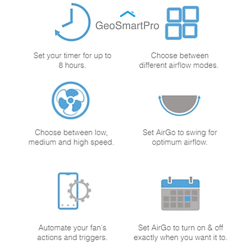 GeoSmartPro AirGo 16" Smart Pedestal Fan With App & Voice Control & Timer Settings 2 GeoSmartPro AirGo 16" Smart Pedestal Fan With App & Voice Control & Timer Settings - Image 2