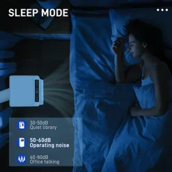 HOMCOM Mobile Air Conditioner W/ RC Cooling Sleeping Mode Portable White 1080W 7 HOMCOM Mobile Air Conditioner W/ RC Cooling Sleeping Mode Portable White 1080W -Diy homcom mobile air conditioner w rc cooling sleeping mode portable white 1080w5056399100864 06c MP