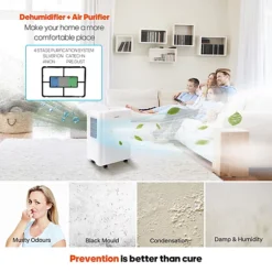 LEXENT Mevagissey 24L UVC Air Purifying Dehumidifier Low Energy, Prevents Damp & Condensation, Reduces Allergens, Odours And Gases 6 LEXENT Mevagissey 24L UVC Air Purifying Dehumidifier Low Energy, Prevents Damp & Condensation, Reduces Allergens, Odours And Gases -Diy lexent mevagissey 24l uvc air purifying dehumidifier low energy prevents damp condensation reduces allergens odours and gases5065007722022 03c MP